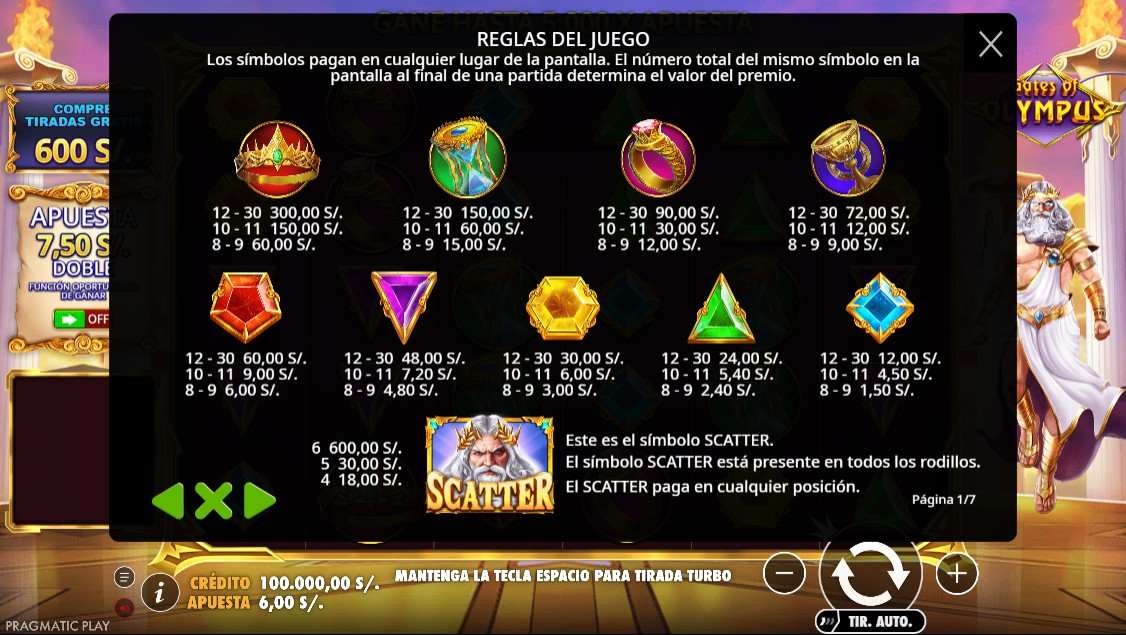 Simbolos y funciones especiales de Gates Of Olympus